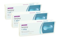 Lenjoy 1 Day Multifocal (90 leč)