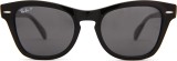 Ray-Ban RB0707S 901/48 22838